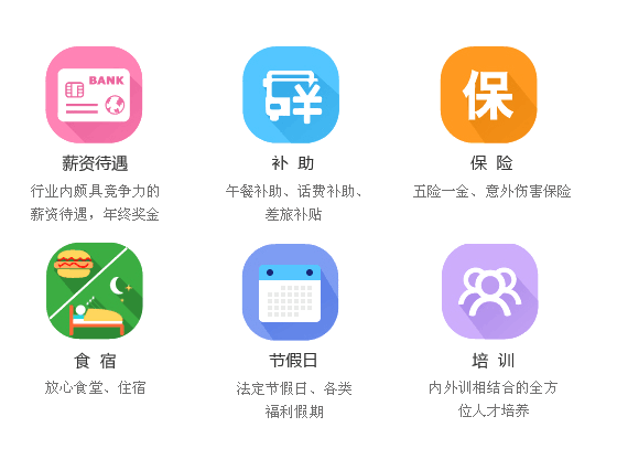 薪资待遇(图1) 1523956049229359.png